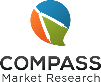 Compass Market Research